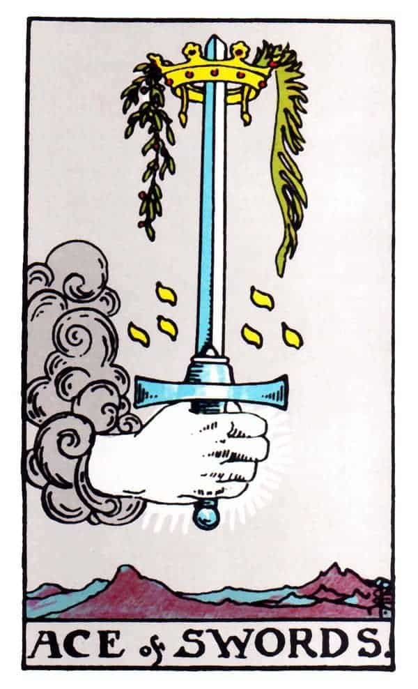 ace of swords tarot card Kartu Tarot, Ace Of Swords, Rider Waite Tarot Decks, Tarot Significado, Swords Tarot, Online Tarot, Tarot Meanings, Rider Waite Tarot, Free Tarot