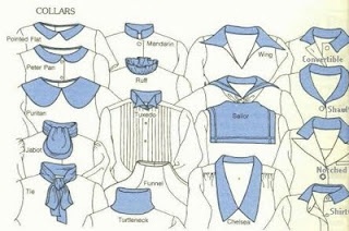 an old fashion sewing pattern for blouses and collars