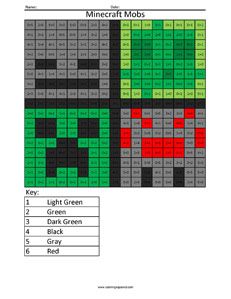 a cross stitch pattern with the words minecraft mobs on it