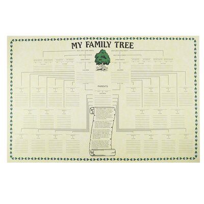 a family tree is shown on a white background with green trimmings and an image of a cell phone