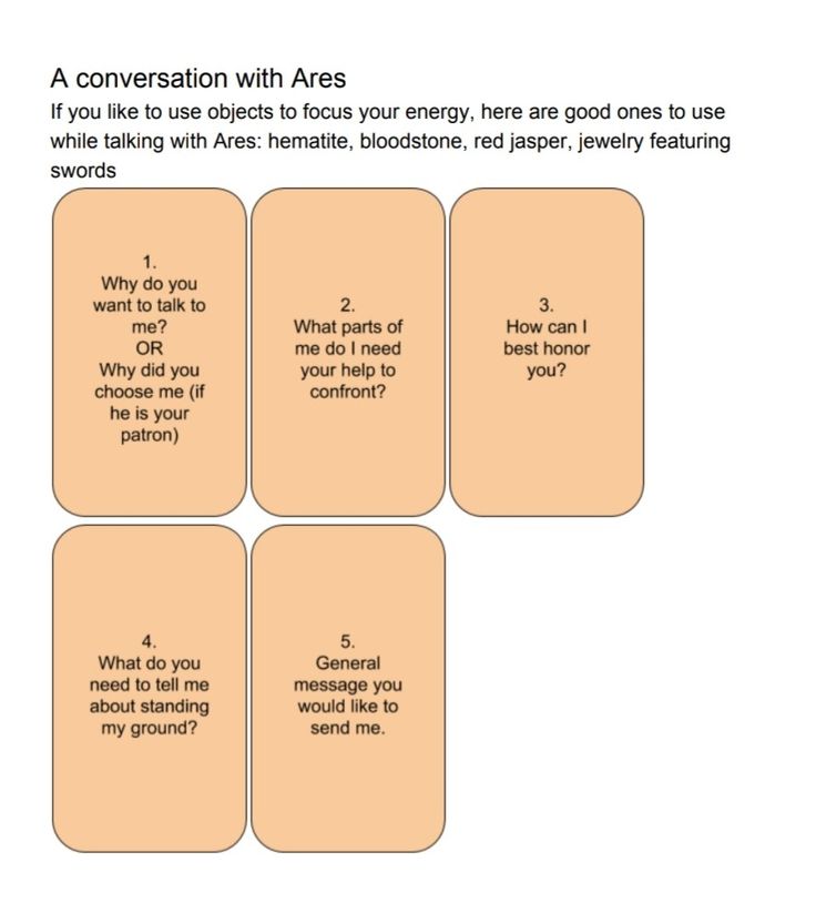 four squares with the words conversation in them