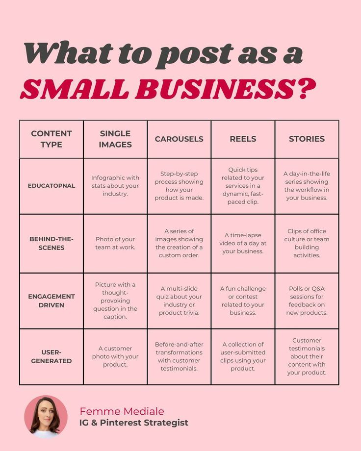 a pink poster with the words what to post as a small business? on it