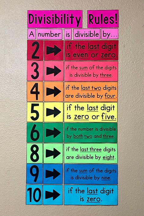 a colorful poster with numbers and arrows on it