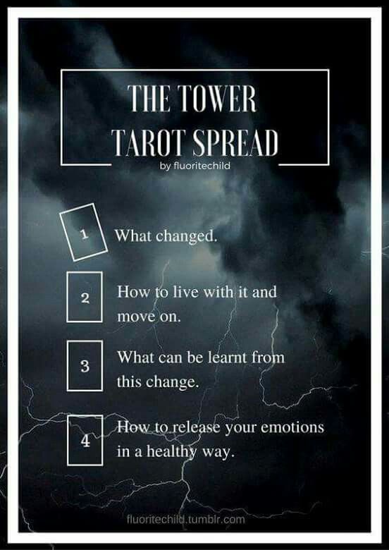 the tower tarot spread in front of a dark sky with clouds and lightnings