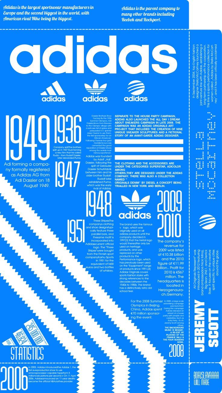 article Adidas Poster, Adidas Wallpaper Iphone, Adidas Wallpaper, Adidas Logo Wallpapers, Sneakers Wallpaper, Adidas Art, Adidas Wallpapers, Hype Wallpaper, Desain Editorial