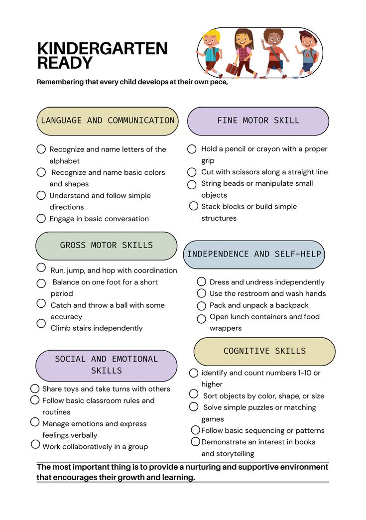 a poster describing the different types of children's learning skills and how to use them