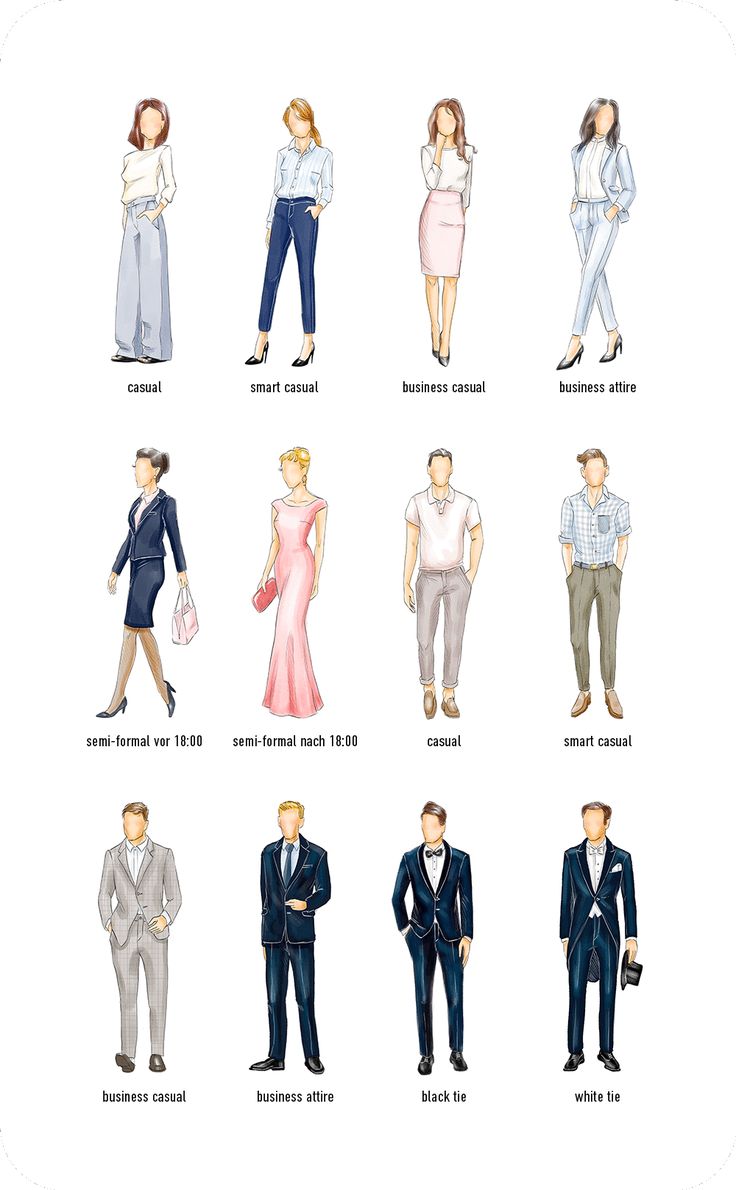 an illustrated guide to men and women's formal wear in different styles, from the waist up to the chest down