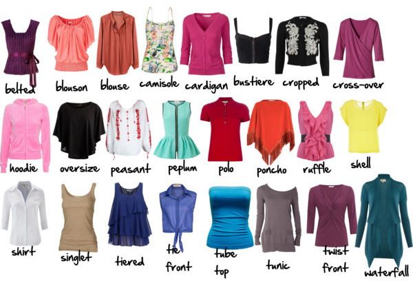 Types Of Clothes, Fashion Terminology, Fashion Infographic, Clothing Guide, Fashion Dictionary, Fashion Terms, Fashion Vocabulary, Fashion 101, Festival Looks