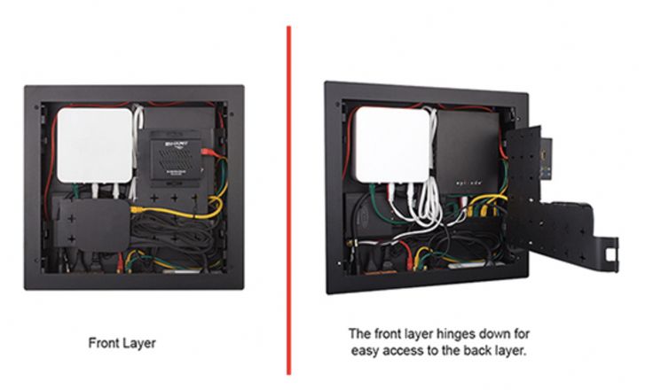 the front and back sides of a wall mounted computer case with wires attached to it