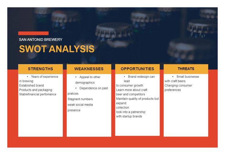 Restaurant SWOT Analysis Example Swot Analysis Examples, Right Side Of The Brain, Situation Analysis, Swot Analysis Template, Startup Branding, Swot Analysis, Strategic Planning, A Restaurant, The Brain