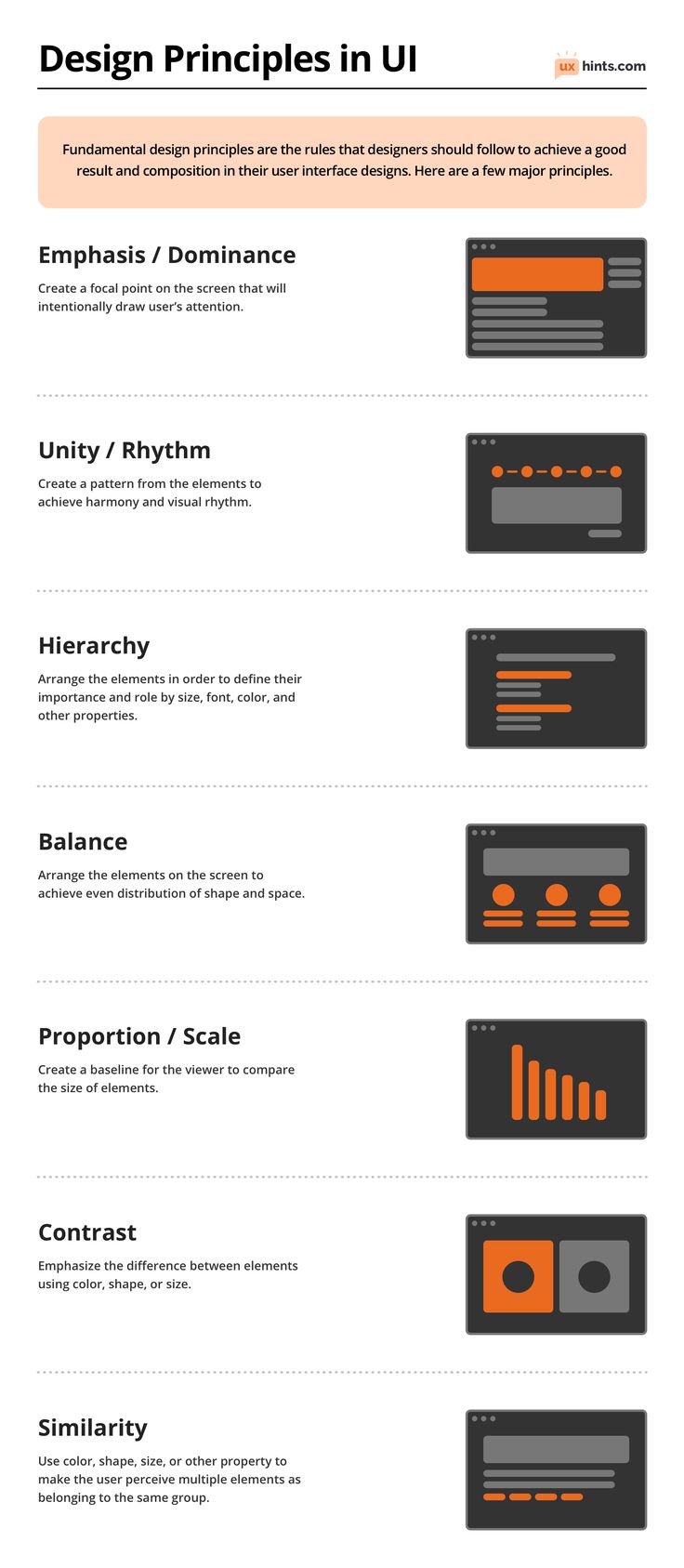 an info sheet showing the different types of web pages