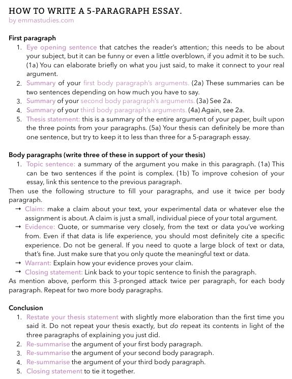 how to write a 5 - part research paper in english and spanish with examples on the topic