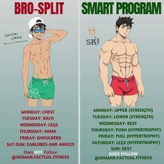 two posters showing the differences between men's and women's swimsuits