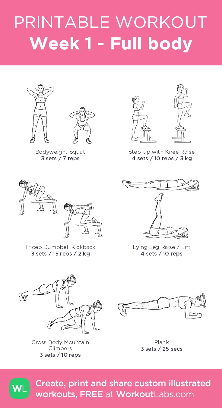 the printable workout guide for women