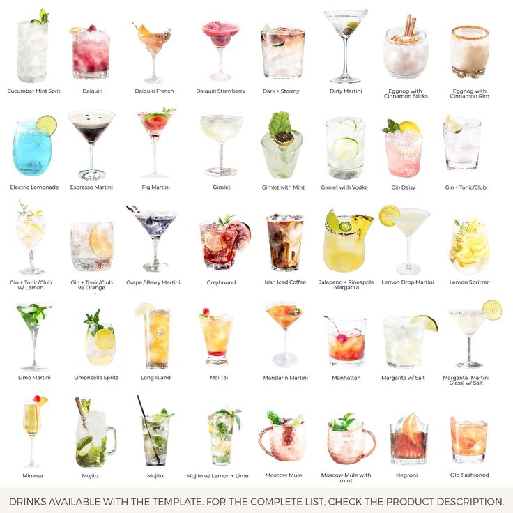 a poster with different types of cocktails on it