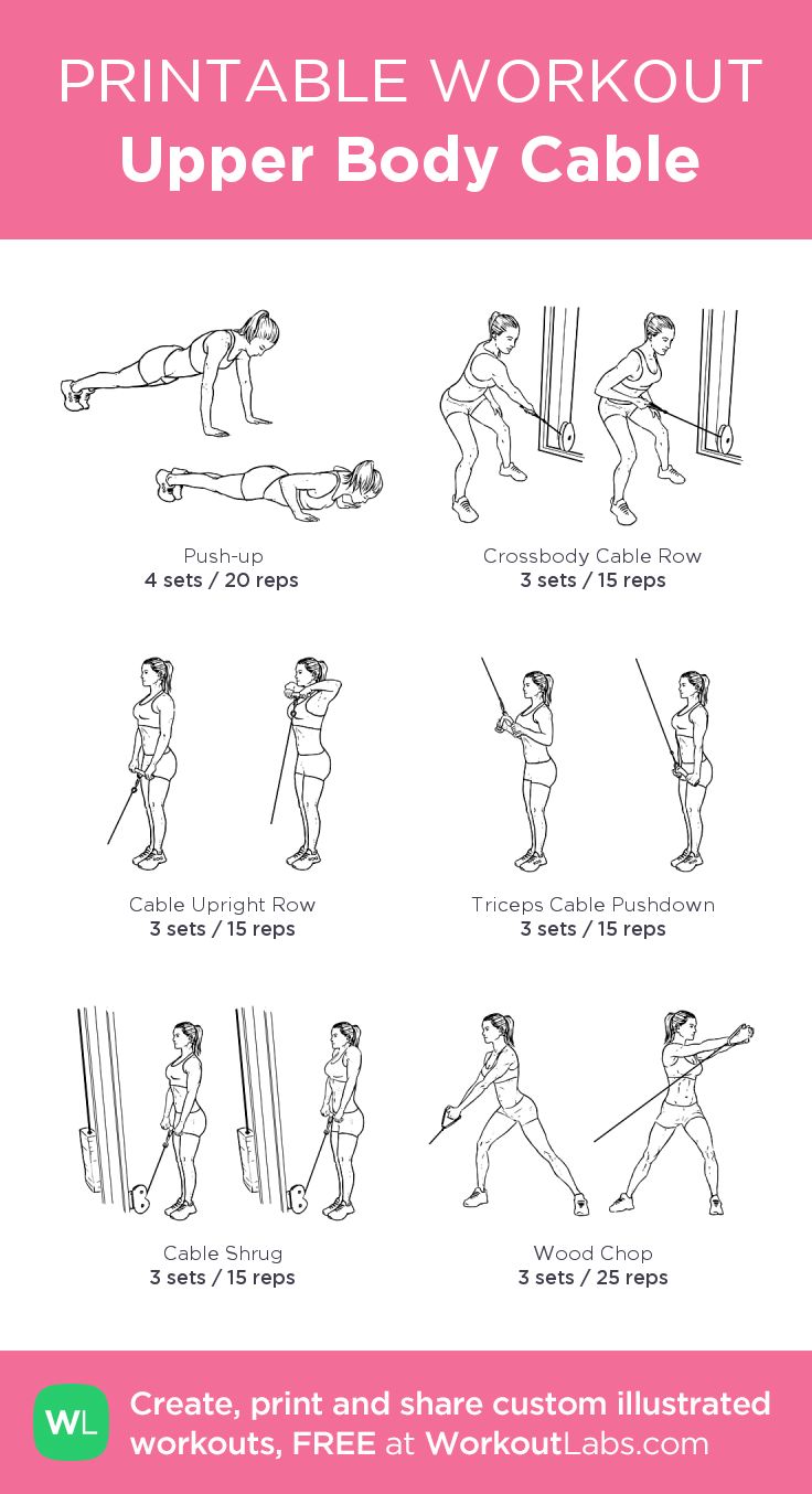 the printable workout guide for upper body cable