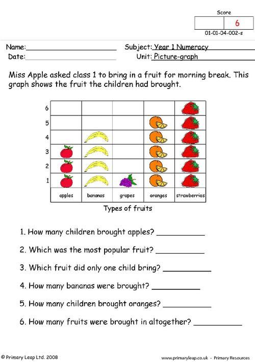 worksheet for grade 1 students to learn how to read fruit and vegetables