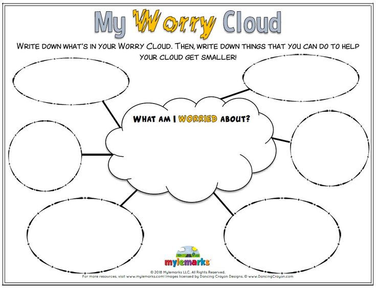 Counselling Worksheets, Coping Skill, Counseling Techniques, Counseling Tools, Mental Health Activities, Adolescent Health, Expressing Emotions, School Social Work, Therapeutic Activities