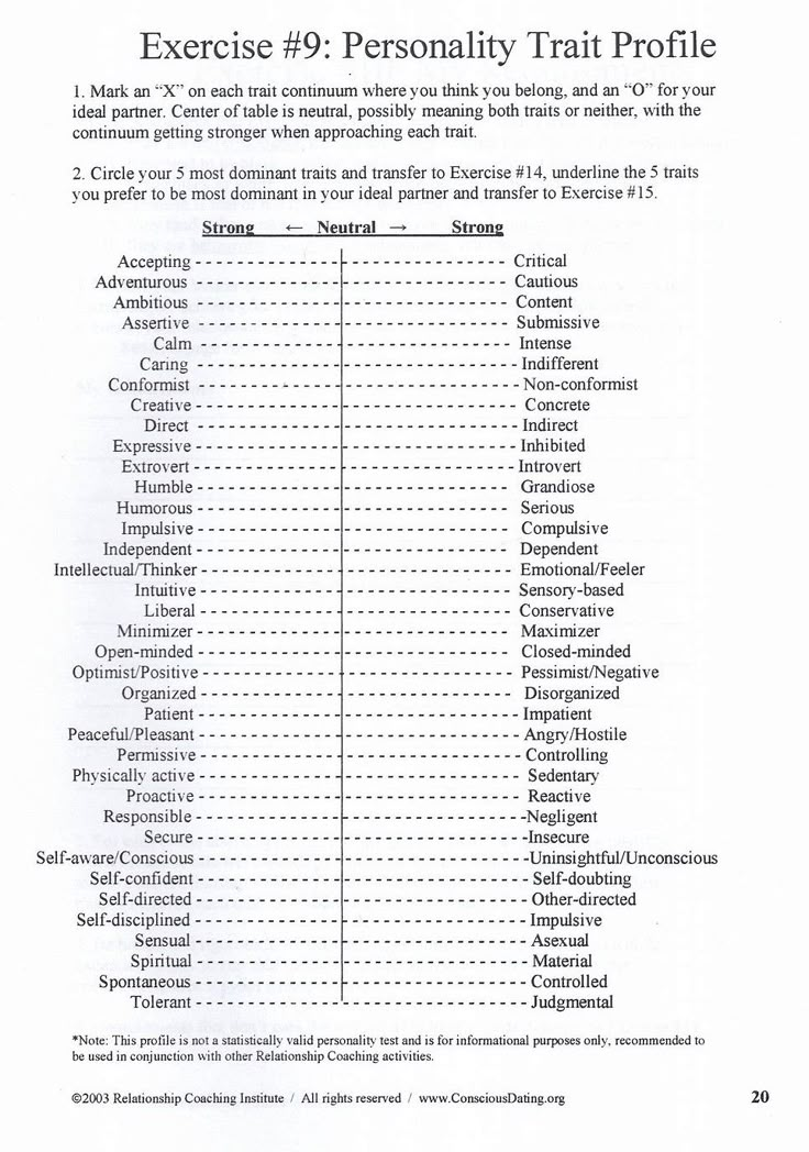 Self Assessment Questions, Self Analysis Worksheet, Relationship Coaching Questions, Relationship Assessment Questions, Self Assessment Personal, Psychological Testing And Assessment, Rate Yourself, The Body Keeps The Score Worksheet, Characteristics Of A Good Person