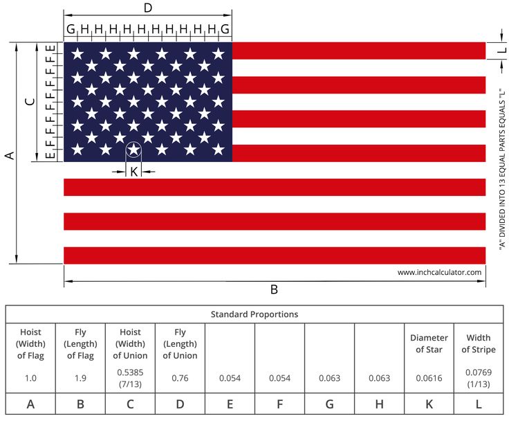 Us Flag Size Chart