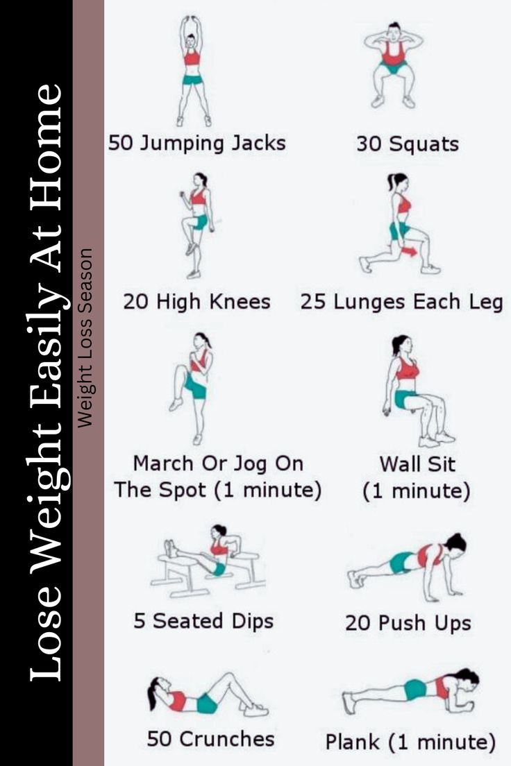 Weight Loss Exercises At Home, Workout To Lose Weight Easily, Lose Fat At Home With Simple Exercises Loose Weight Workout, Mini Workouts, Exercises At Home, At Home Workout, Simple Exercises, Lose 50 Pounds, Home Workout, Quick Workout, Lose Belly