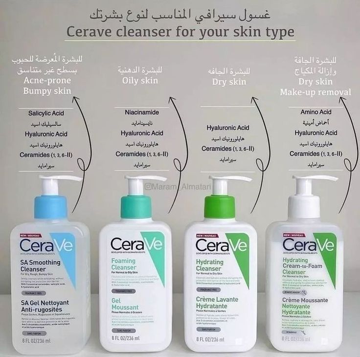 CeraVe cleansers for every skin type 2023 Haut Routine, Men Skin Care Routine, Acne Prone Skin Care, Skin Care Basics, Face Skin Care Routine, Skin Care Routine Order, Skin Advice, Clear Healthy Skin, Airplane Wallpaper