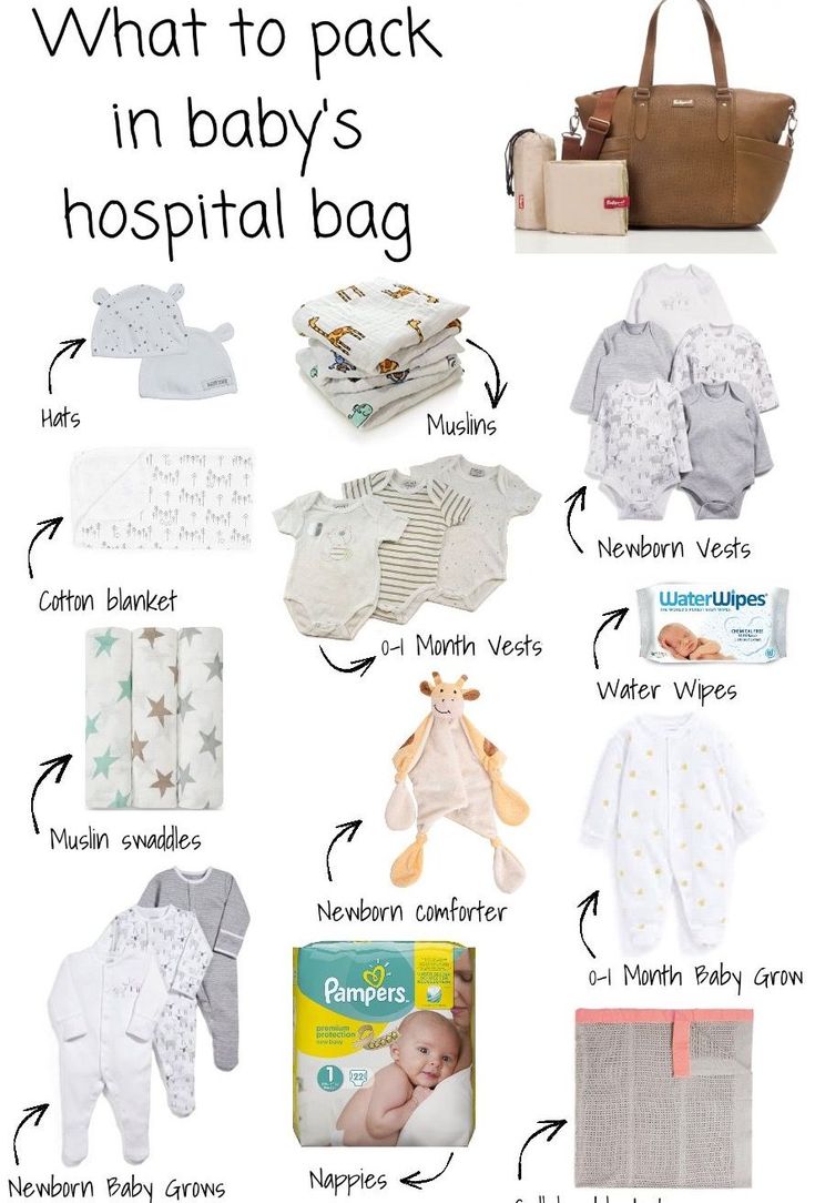 the baby's hospital bag is shown with its contents and instructions to put in it