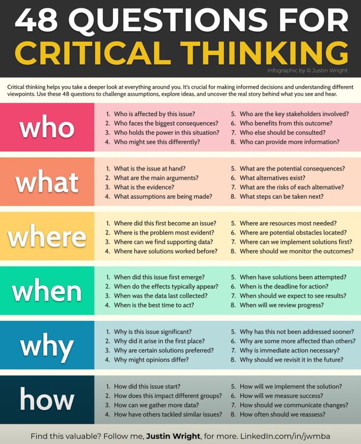 the four questions for critical thinking are shown in different colors and font, with an arrow pointing