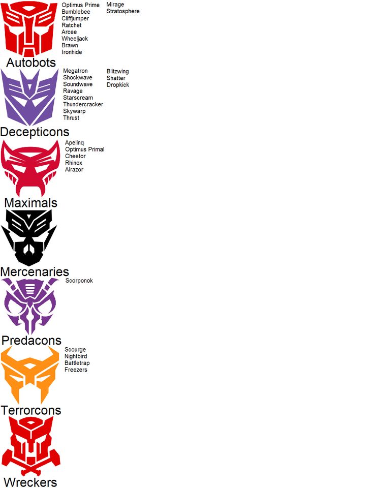 an image of the different types of masks for each character in the movie transformer