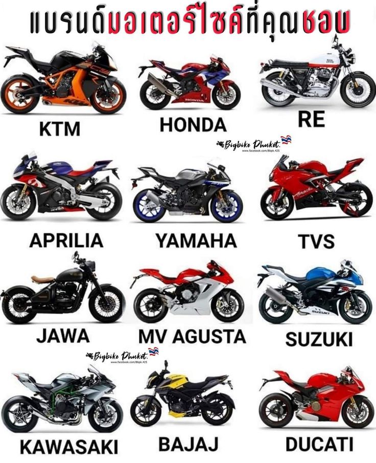 there are many different types of motorcycles on this page, and the names below them