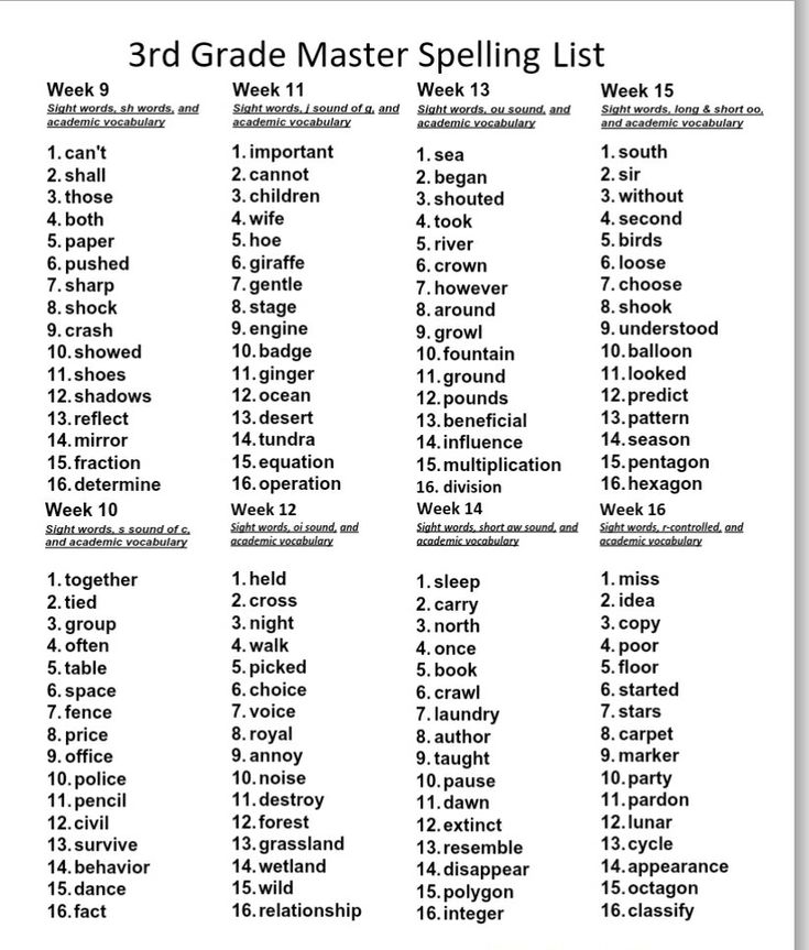 the 3rd grade spelling list for students