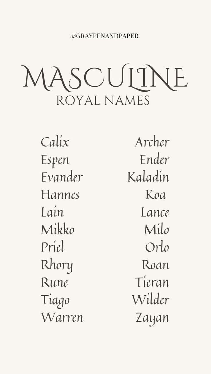 the front cover of mascuine royal names, which are in black and white