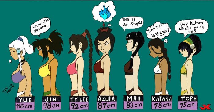 http://9gag.com/gag/abyDXeB?ref=mobile Avatar Azula, Ty Lee, Avatar Zuko, Avatar The Last Airbender Funny, Avatar Funny, Avatar Series, The Last Avatar, Avatar Cartoon, Avatar Fan Art