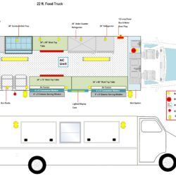 the floor plan for a food truck is shown