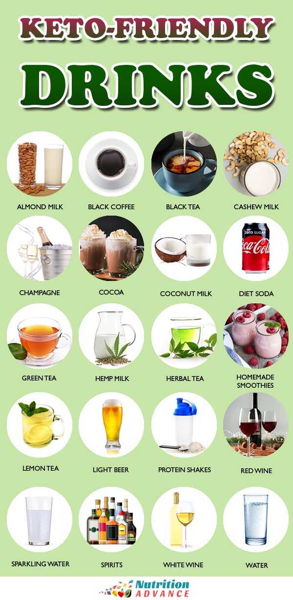 What are the best keto-friendly drinks? For those who are on a very low-carb diet, this article looks at some of the lowest carb drinks.  #lowcarb #keto Milk Diet, Low Carb Foods, Nutrition Infographic, Homemade Smoothies, Best Drinks, Hemp Milk, Homemade Soda, Low Carb Drinks, Lemon Water Benefits