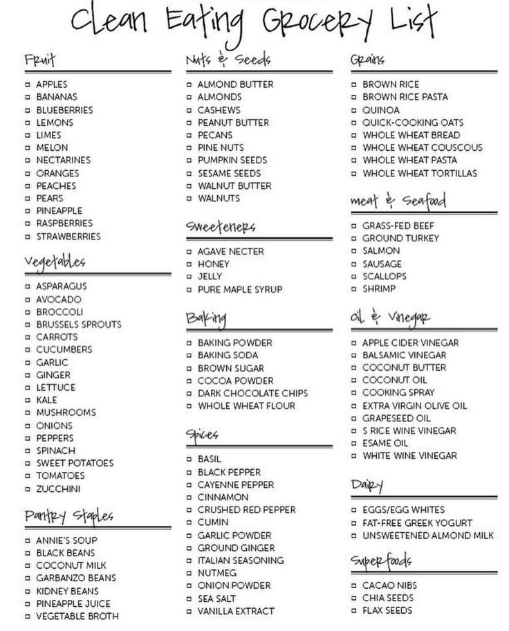 the clean eating grocery list is shown in black and white