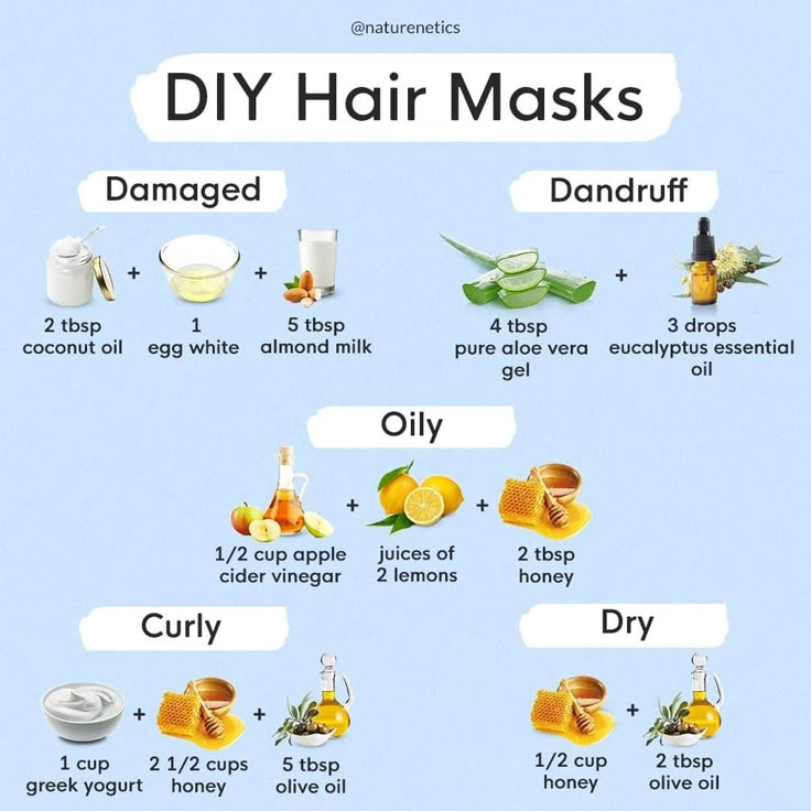 Hydrate Hair Mask Diy, Quick Hair Mask Diy, Oat Hair Mask, Silky Curly Hair Natural, Hair Mask Hydrating, Greek Yogurt Hair Mask, Hair Masks Recipes, Homemade Curly Hair Mask, Soften Hair Naturally