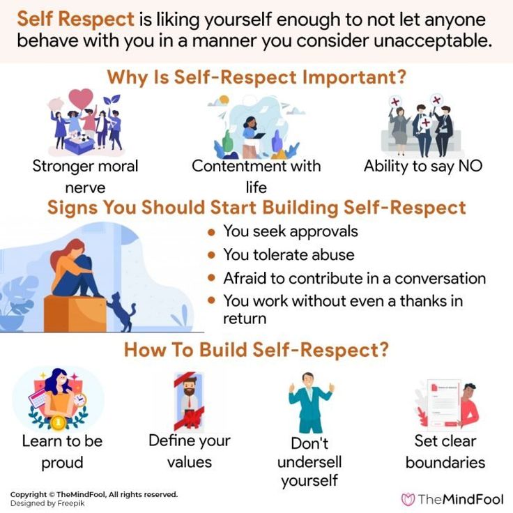 a poster describing self respect and how to use it