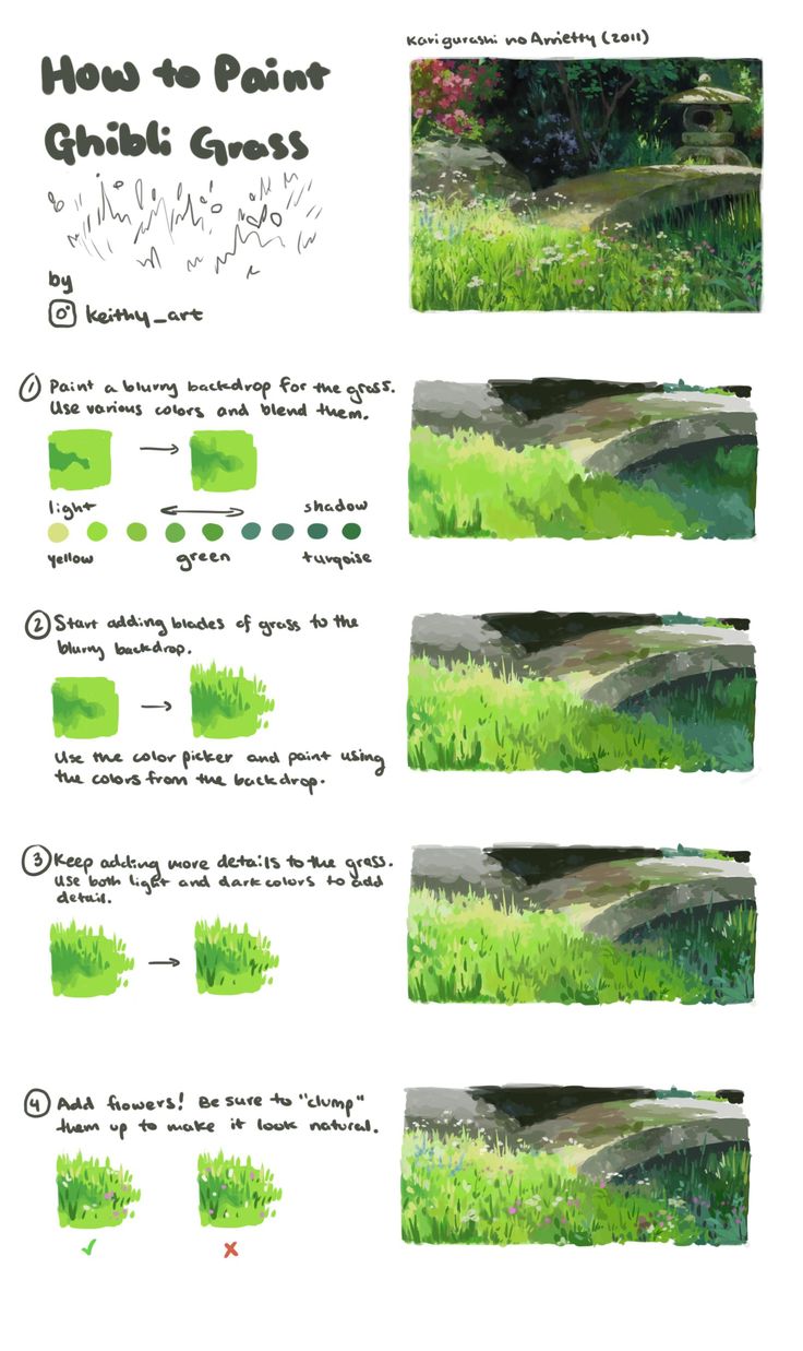 how to paint ghijit grass in watercolor and ink on paper, with instructions