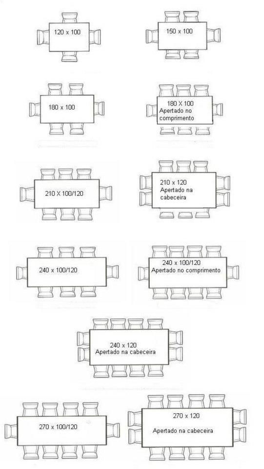 the diagram shows different types of seats and how they should be used for seating arrangements