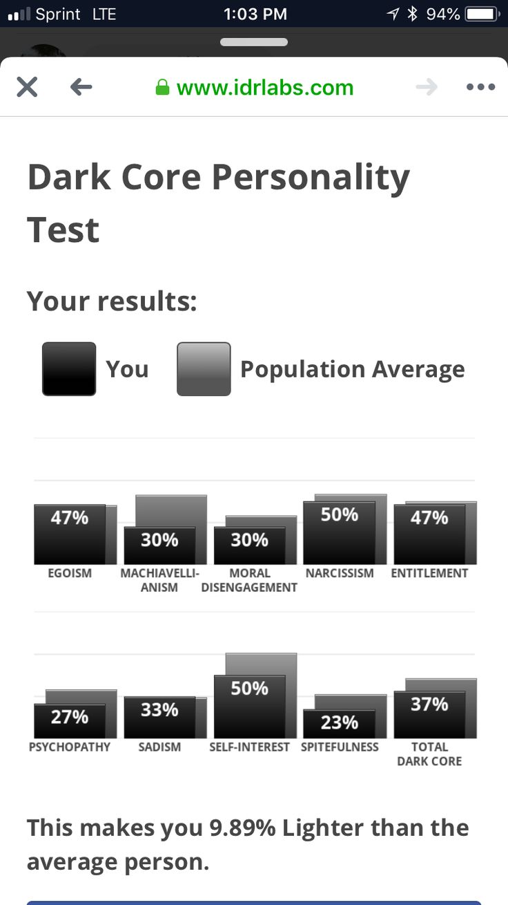 the dark core personality test is displayed in this screenshote, which shows you can see