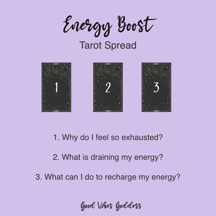 the energy booster tarot spread is shown in black and white, with three cards below it