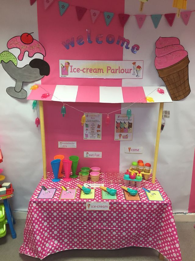 a pink ice cream parlour with lots of cupcakes on the table