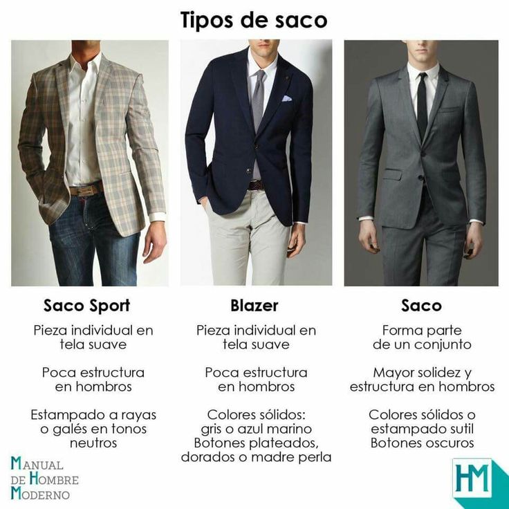 Tipos de sacos! Saco Sport Hombre Outfit, Tux Vs Suit Wedding, Tux Vs Suit, Outfit Ideaa, Sport Blazer, Mens Wardrobe Essentials, Men Style Tips, Business Casual Men, Men's Wardrobe