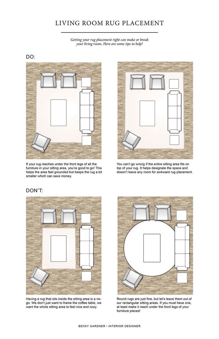 Living room rug placement, Living room rug size, Rug placement