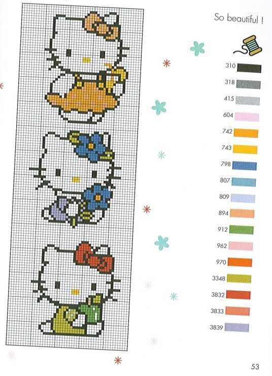 the cross stitch pattern is designed to look like an old cartoon character