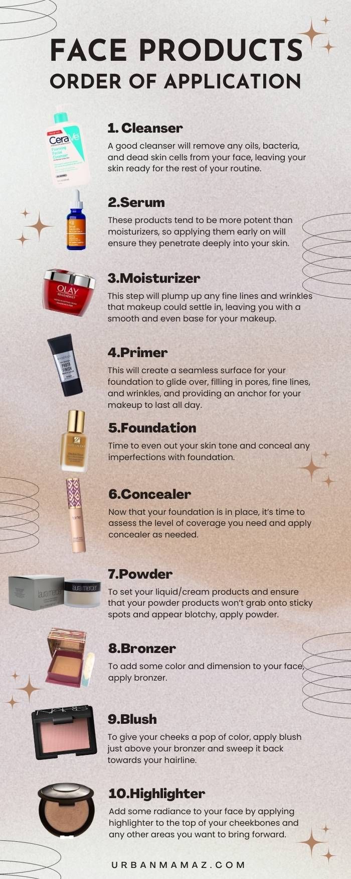 order to apply face products Face Product Order, Correct Order Of Makeup Application, Prep Face For Makeup, Correct Order Of Makeup, Makeup Ideas Easy For Beginners, The Correct Order To Apply Makeup, How To Layer Makeup Products, How To Apply Face Makeup, How To Get Better At Makeup