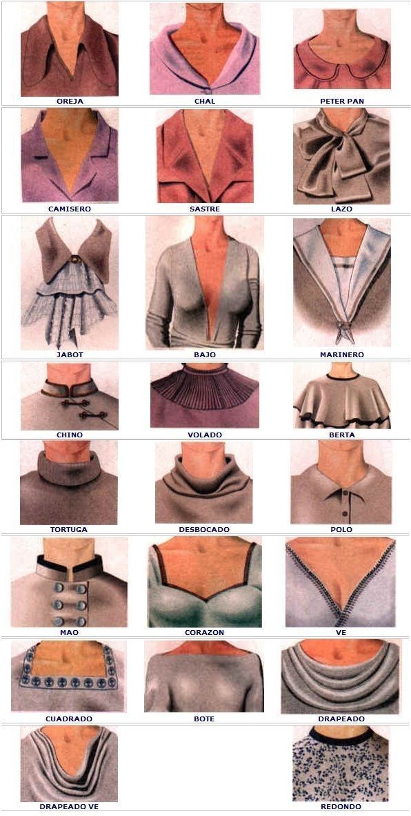 an image of different types of blouses on display in the catalog for women's clothing