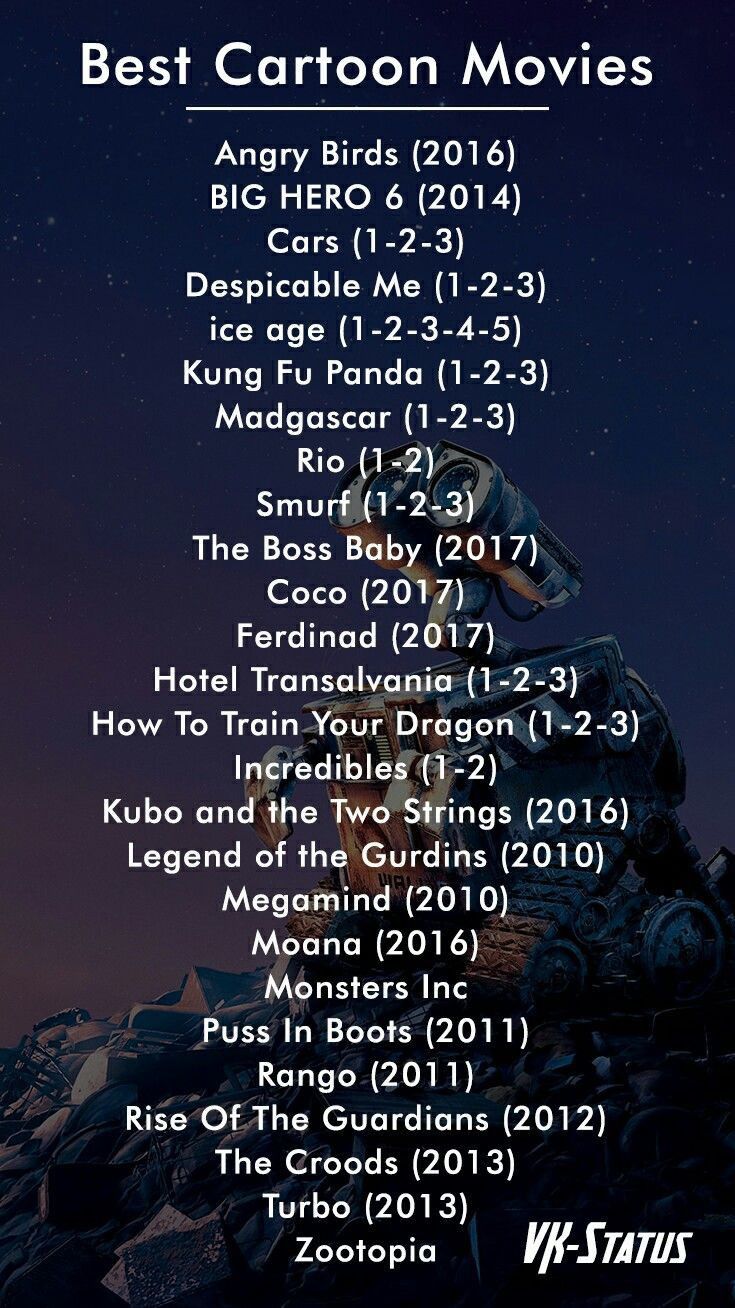 the best cartoon movies list for 2012 - 2013, including an image of a man sitting on