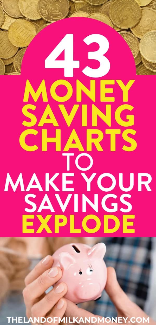 a woman holding a piggy bank with the words 43 money saving chart to make your savings explode